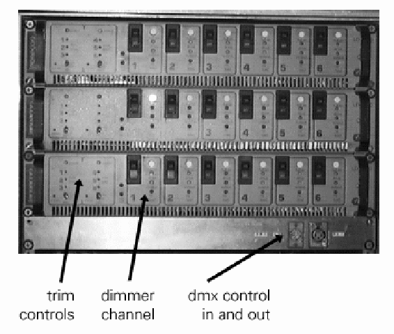 \begin{figure}\psfig{file=lighting/lep_dim_front.eps}\end{figure}