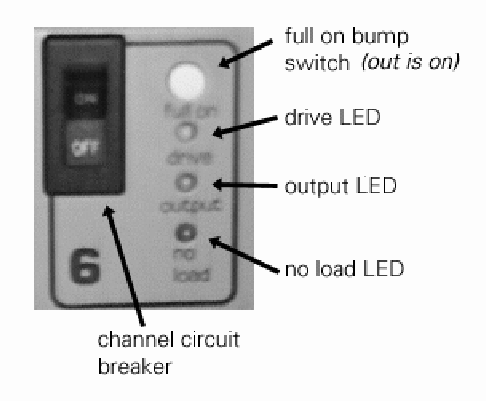 \begin{figure}\psfig{file=lighting/lep_dim_chan.eps}\end{figure}