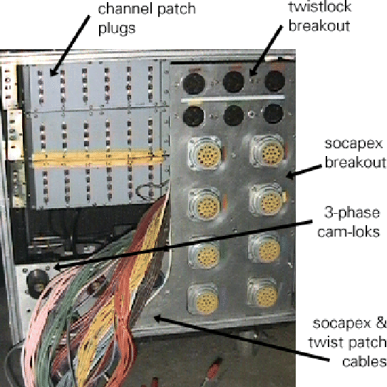 \begin{figure}\psfig{file=lighting/lep_dim_rear.eps}\end{figure}