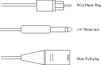 \begin{figure}\psfig{file=audio/lineconns.eps,width=3in}\end{figure}