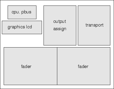 \begin{figure}
\psfig{file=hw/board-chassis.eps}
\end{figure}